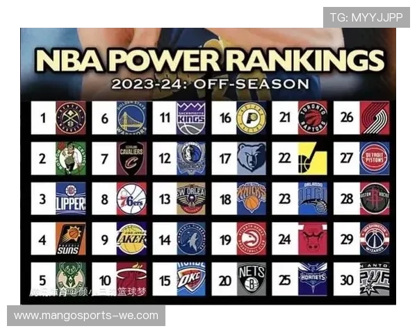 最新NBA球队实力排名与赛季表现全面解析 最新NBA球队实力排名与赛季表现全面解析