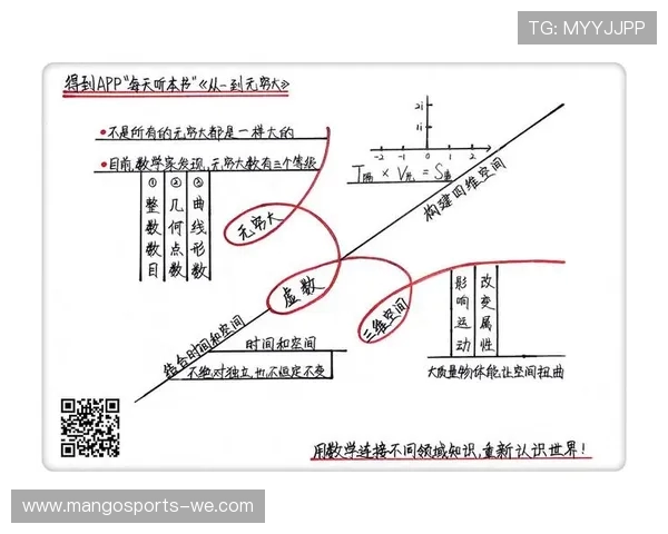 《欧洲杯战术演变：从防守反击到控球打法的革新与挑战》