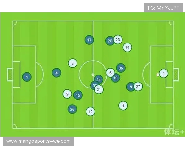 中超战术革新：如何通过攻防平衡提升球队整体竞争力