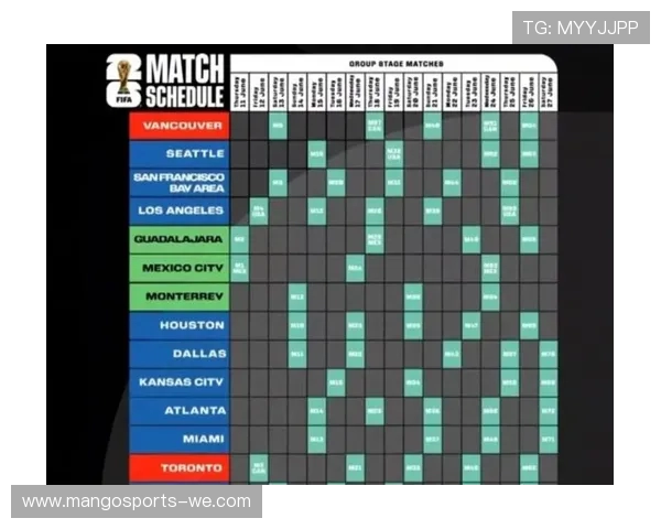 美加墨世界杯赛程全解析及关键对决时间表